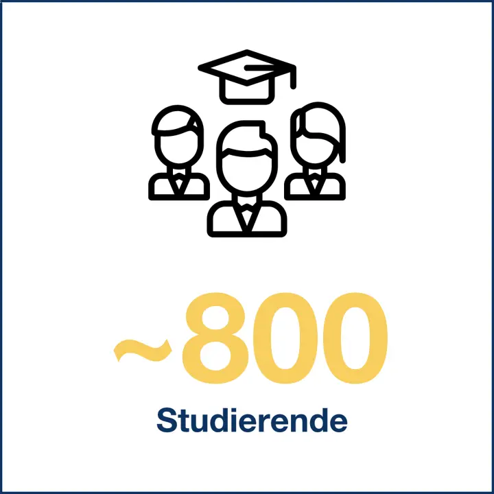 Studierende