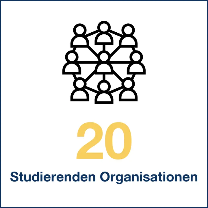 Studierenden Organisationen